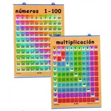 TABLA DE NUMEROS INFANTIL